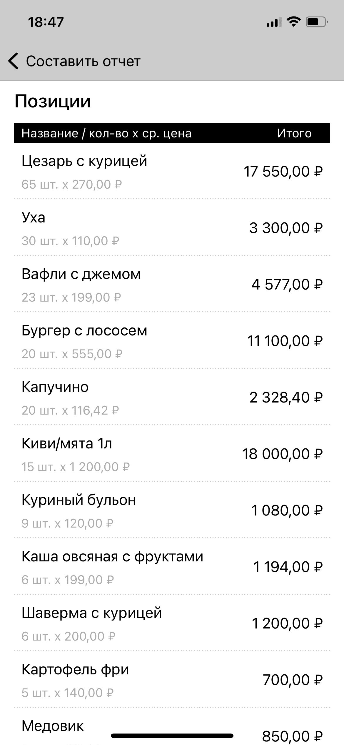 Пользовательский интерфейс Restik